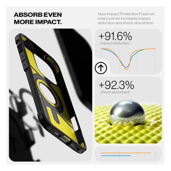 Spigen Tough Armor T MagFit Apple iPhone 16 Pro Max tok, MagSafe, fekete