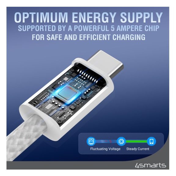 4smarts RollUp USB / USB-C mágnesesen feltekerhető töltő- és adatkábel, 1.5m, fehér