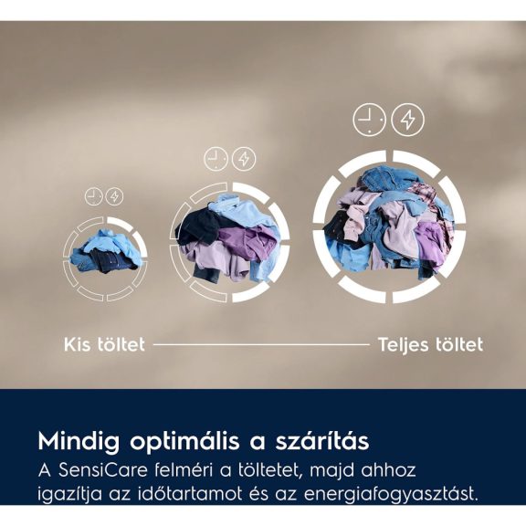 Electrolux EW6D18BE Hőszivattyús szárítógép