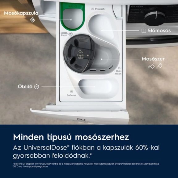 Electrolux EW7FG4492UDE Elöltöltős mosógép