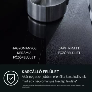   AEG NCP84C01AZ Beépíthető indukciós főzőlap beépített páraelszívóval