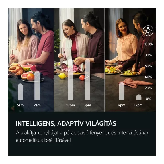 AEG NDV8791CZ Fali döntött páraelszívó AEG NDV8791CZ Fali döntött páraelszívó