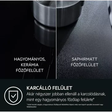 AEG NII64B30AZ Beépíthető indukciós főzőlap
