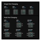 Spigen PowerArc PD2101 hálózati töltő állomás, 2xUSB-C + 2xUSB-A, 65W, EU-s + angol tápkábellel, fekete