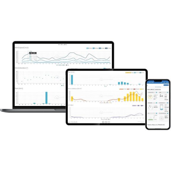 Sencor SWS 16600 WiFi SH Meteorológiai állomás