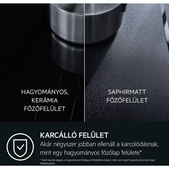 AEG TH84CC23CZ Beépíthető indukciós főzőlap beépített páraelszívóval 80 cm