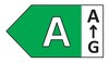 Energiaosztály