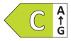 Energiaosztály